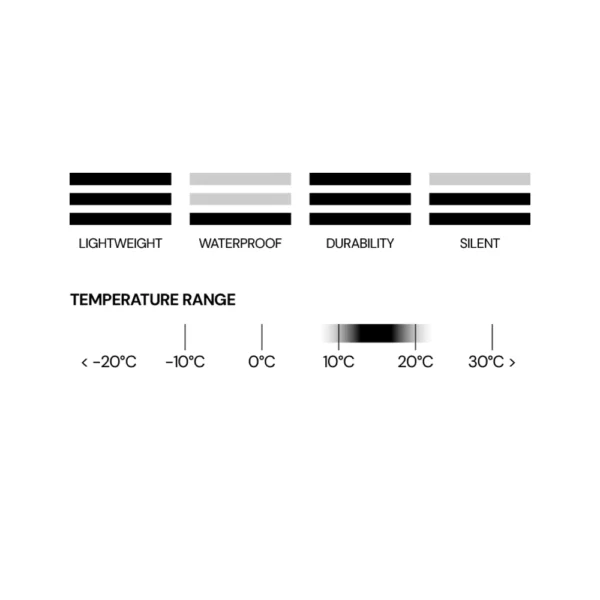 chaser-temp-range ALASKA Chaser Stretch jope, Brown